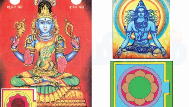 பயத்தை போக்கும் த்வரிதா நித்யா தேவி மந்திரம்