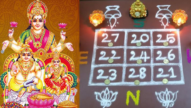 கடன்கள்  நீங்கி, செல்வம் பெருக லட்சுமி குபேர பூஜை செய்ய வேண்டிய முறைகள்..!