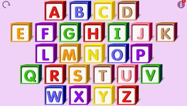 உங்கள் பெயரின் மூன்றாம் எழுத்து உங்களை பற்றி கூறும் ரகசியம் என்ன தெரியுமா?