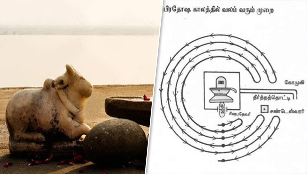 பிரதோஷவிரதத்தின் போது கடைப்பிடிக்க வேண்டிய வழிபாட்டு முறைகள்..!