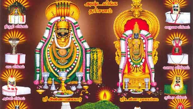 செல்வம் கொழிக்கும்,திருவண்ணாமலை அஷ்டலிங்க வழிபாடுகள்