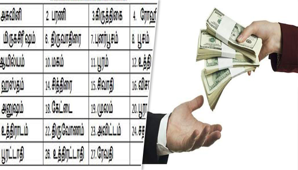 இந்த நட்சத்திரகாரர்களுக்குமறந்தும் கூட கடன் கொடுக்காதீங்க..!