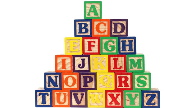 யார் எப்படிபட்டவர்கயள் என்பதை பெயரின் முதல் எழுத்தை வைத்து இப்படி தெரிந்து கொள்ளுங்கள்..!