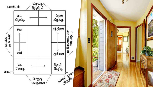 அக்னி மூலையில் மறந்தும் கூட இந்த பொருட்களை வைக்கவே கூடாது அது என்ன தெரியுமா…?